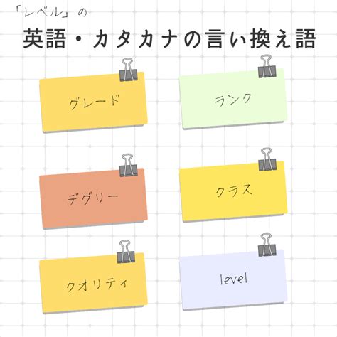 レベル 言い換え.